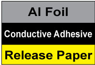 Structure for Shield-Fast™ SMT and DMT Series Metal Foil Adhesive Tapes (SMTAL007 and SMTAL005)