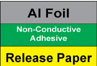 Structure for Shield-Fast™ SMT and DMT Series Metal Foil Adhesive Tapes (SMTAL010N)