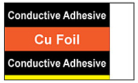 Structure for Shield-Fast™ SMT and DMT Series Metal Foil Adhesive Tapes (DMTCU010)