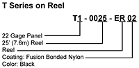 Ordering Information for Spring-Fast® T Series Wire Protection Flexible Grommet