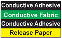 Structure for Shield-Fast™ DT Series Conductive Fabric Adhesive Tapes (DTWMF008, DTNWT11 and DTRF011)