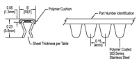 Spring-Fast® Mil-Spec M22529/2 Composite Flexible Grommets - 2