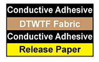 Shield-Fast™ FS Series Conductive Cushion Gaskets (FS12C23 and FS13C23)