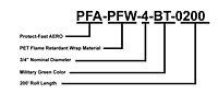 Ordering Example for Protect-Fast™ Braided Wire Protection Sleeving (PFW)