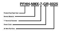 Ordering Example for Protect-Fast™ Braided Wire Protection Sleeving (PFHH)