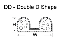 DD - Double D Shape for Shield-Fast™ G Series Conductive Fabric Over Foam Gaskets