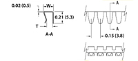 Spring-Fast® High Heat FM Series Wire Protection Flexible Grommet