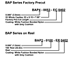 Ordering Example for Spring-Fast® BAP AERO Series Flexi-Grommet™ Wire Protection Flexible Grommets