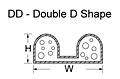 DD - Double D Shape for Shield-Fast™ G Series Conductive Fabric Over Foam Gaskets