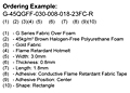 Ordering Examples for Shield-Fast™ G Series Conductive Fabric Over Foam Gaskets